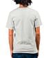 Unisex Staple T-Shirt 